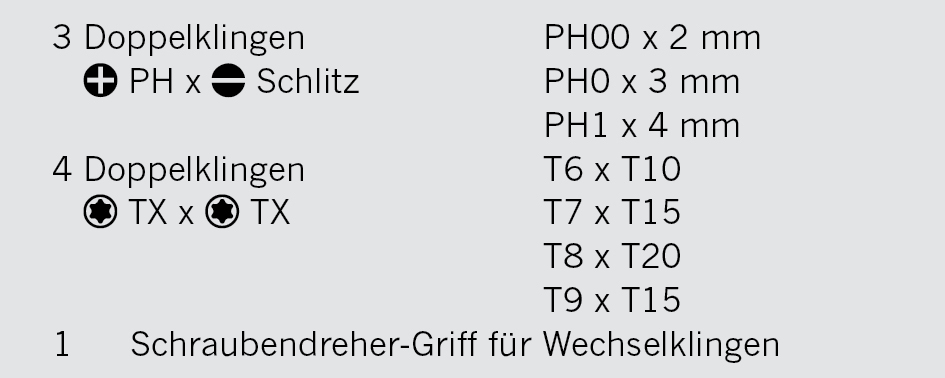 Artikeldetailansicht