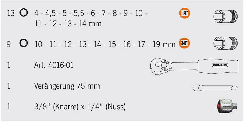 Artikeldetailansicht
