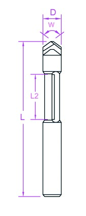 Artikeldetailansicht