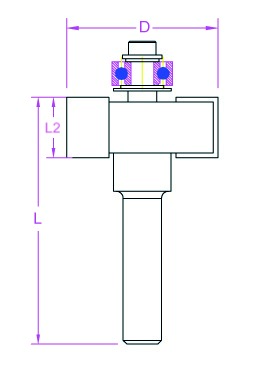 Artikeldetailansicht