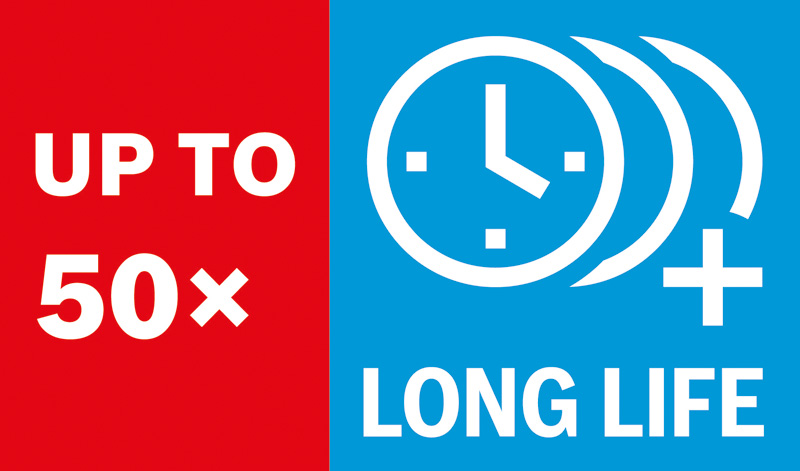 50x lange Lebensdauer Anspruch-Symbol