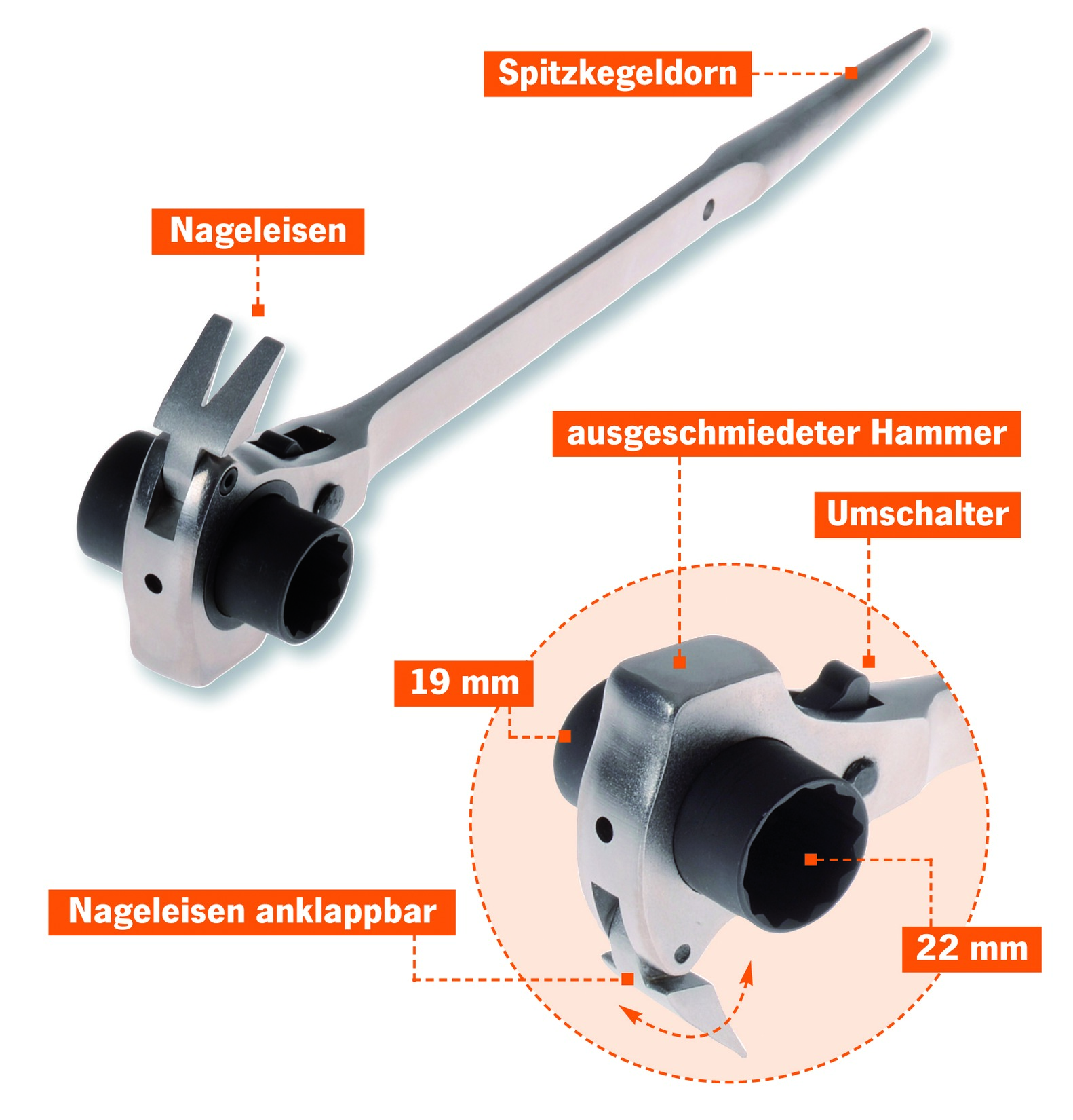 Artikeldetailansicht