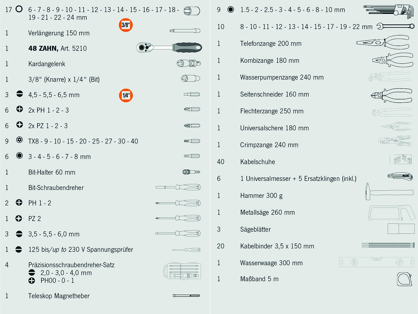 Artikeldetailansicht