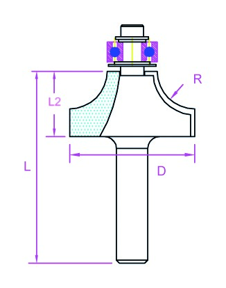 Artikeldetailansicht