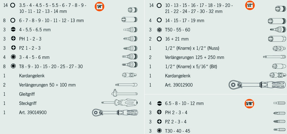 Artikeldetailansicht