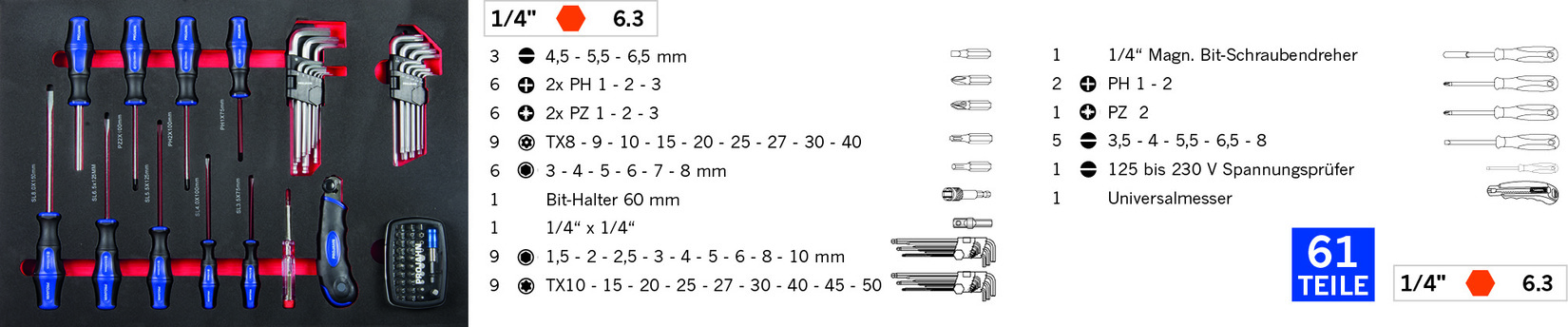 Artikeldetailansicht
