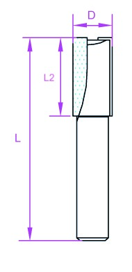 Artikeldetailansicht