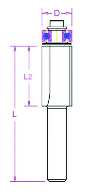 Artikeldetailansicht