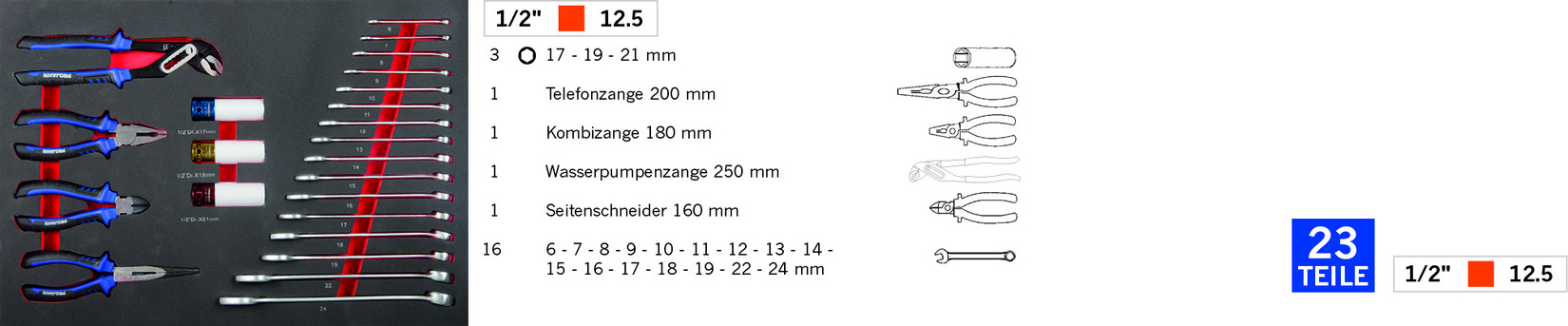 Artikeldetailansicht