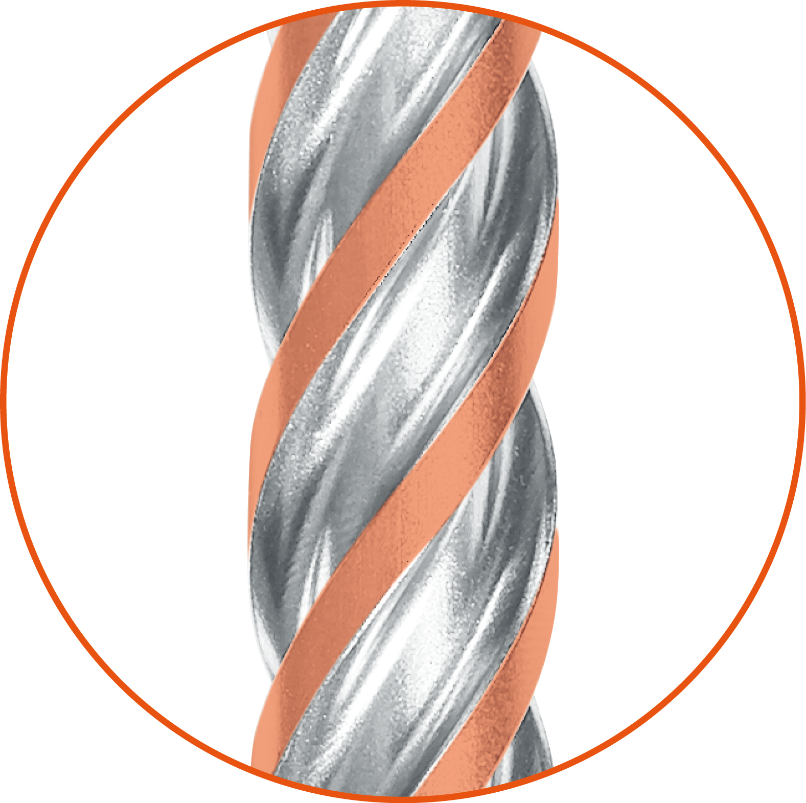 Artikeldetailansicht